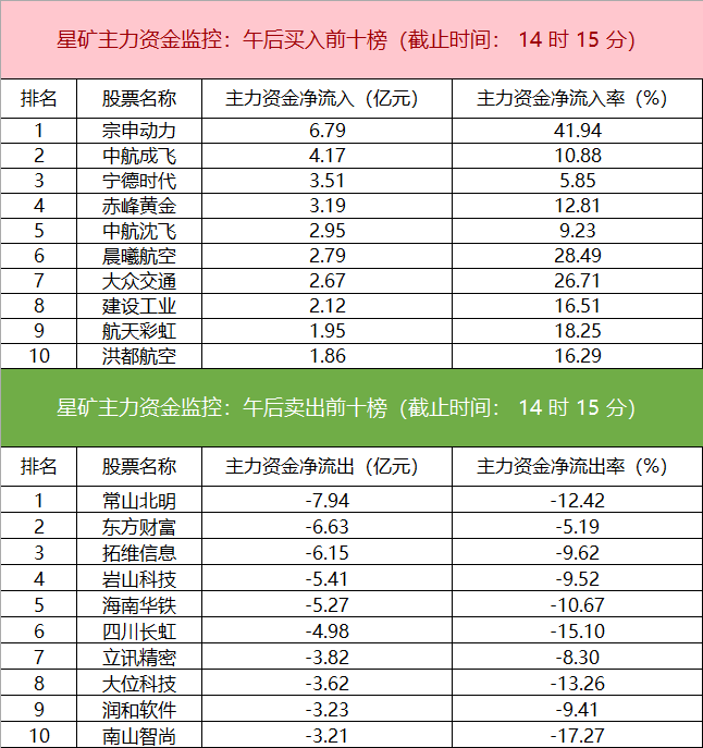 新闻图片 2