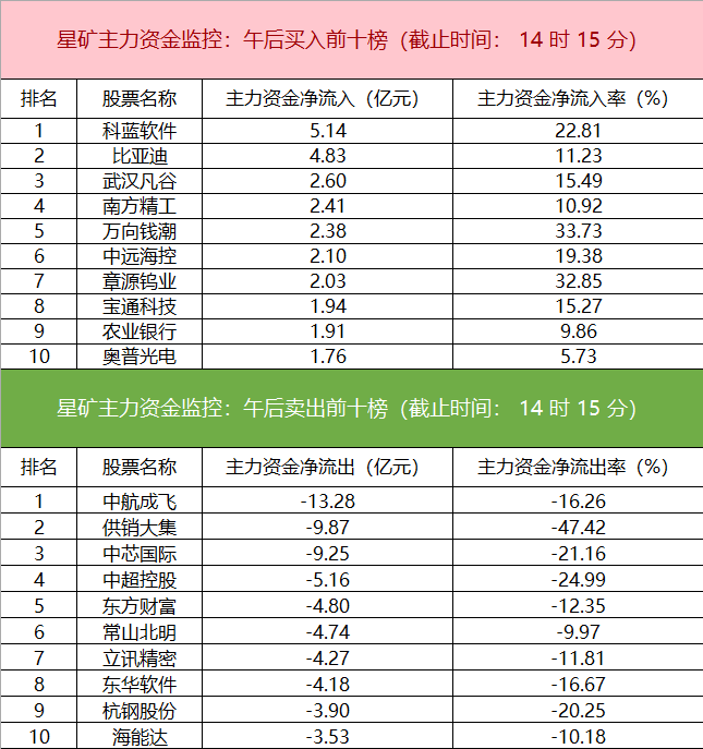 新闻图片 2