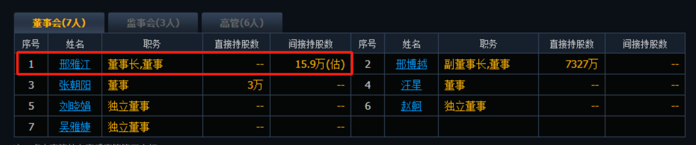 新闻图片 1