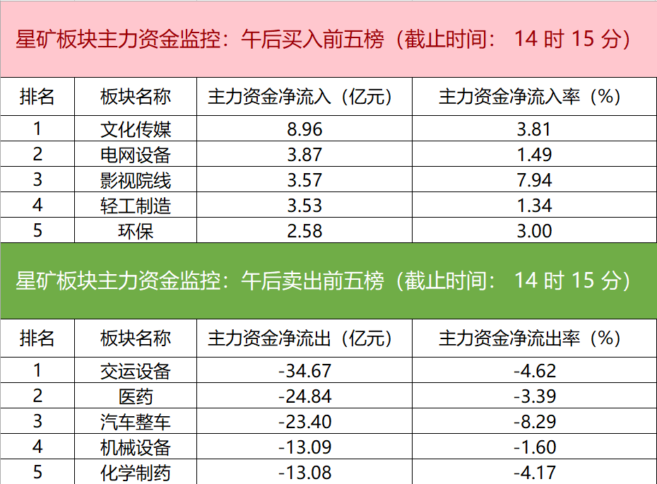 新闻图片 1