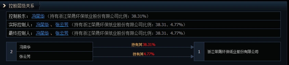 新闻图片 2