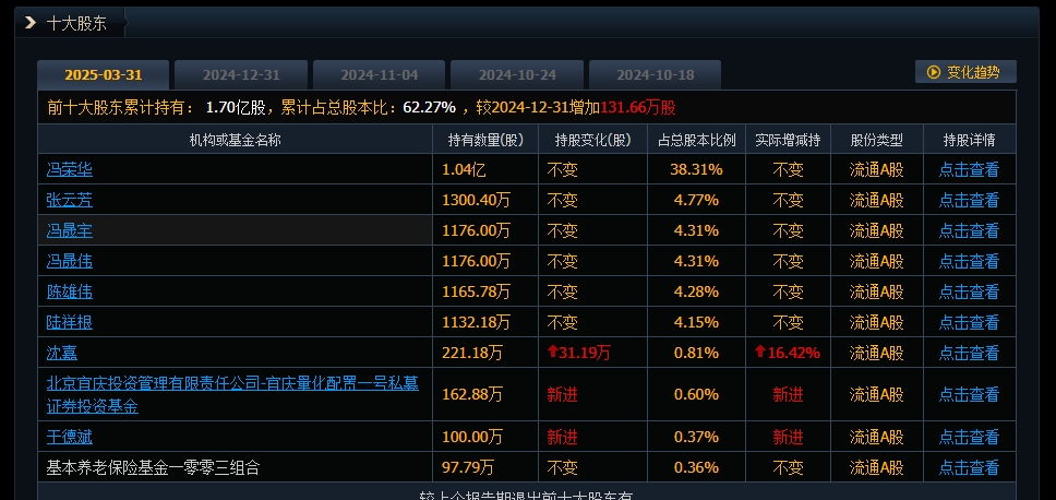 新闻图片 1