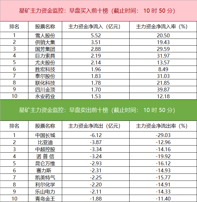 新闻图片 2
