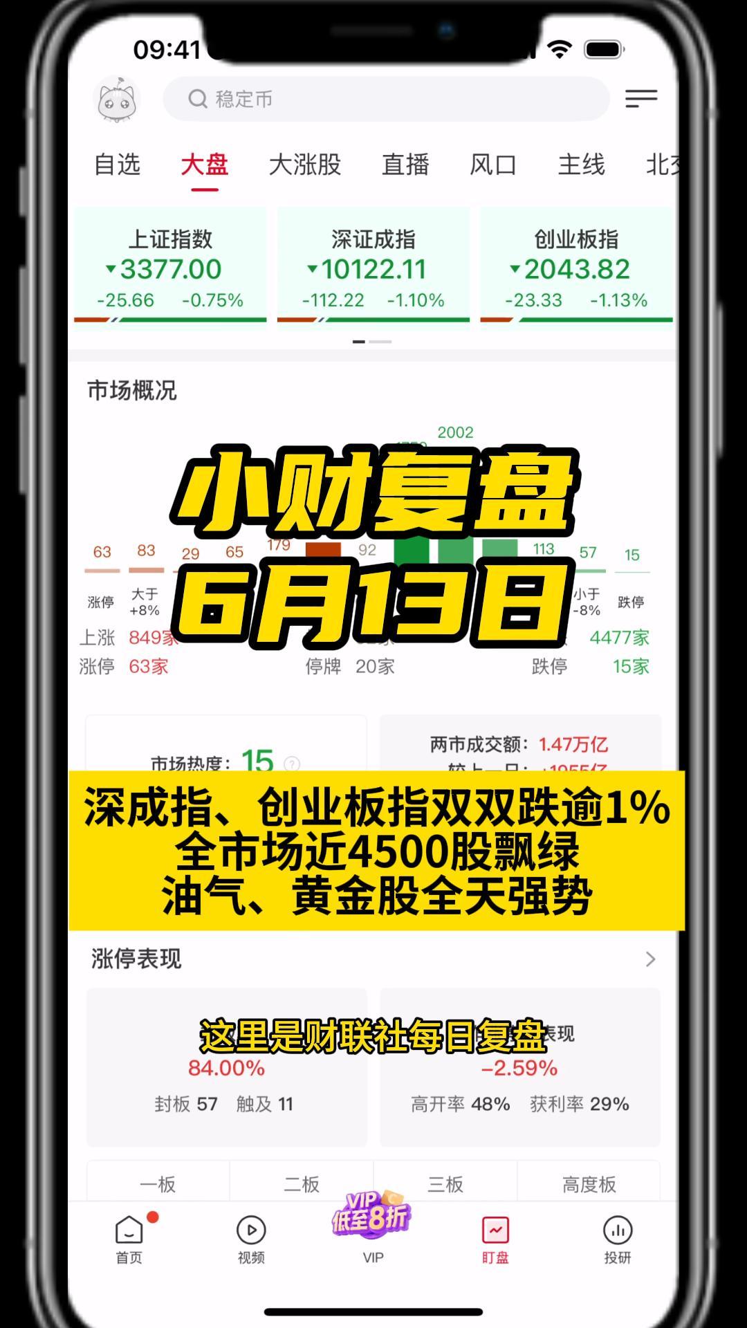 焦点复盘】北证50指数放量跌近3%，黄金、石油等资源股获避险资金逆势抱团