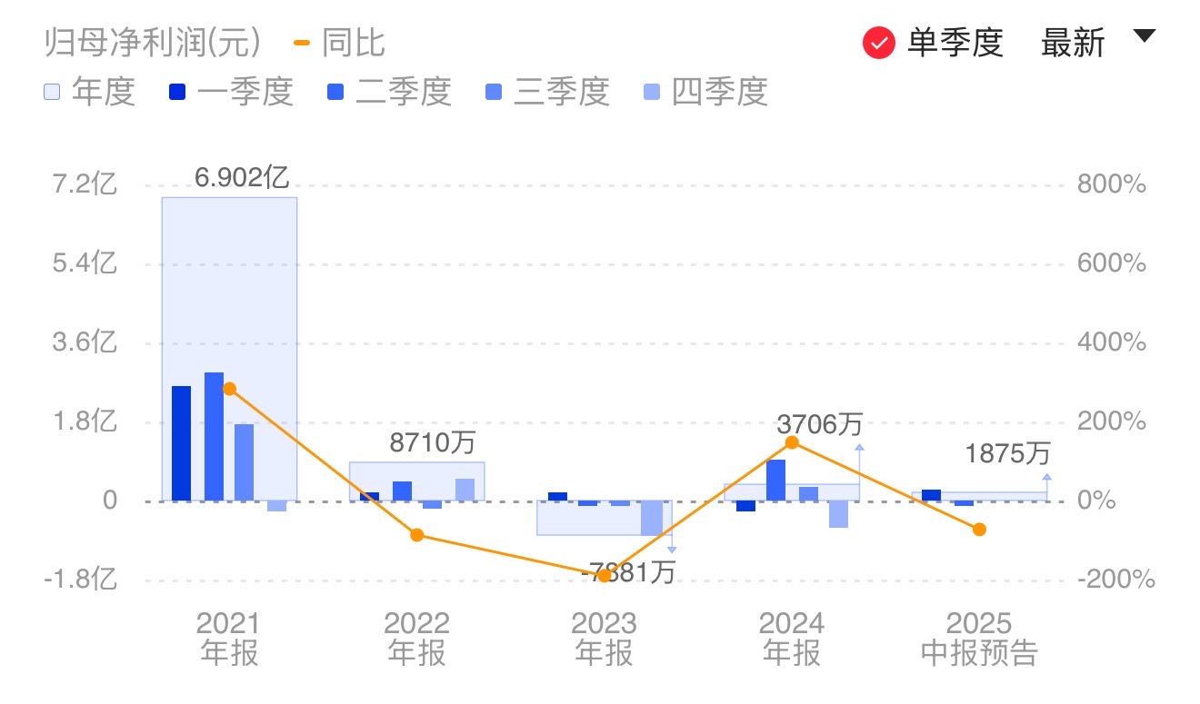 新闻图片 1