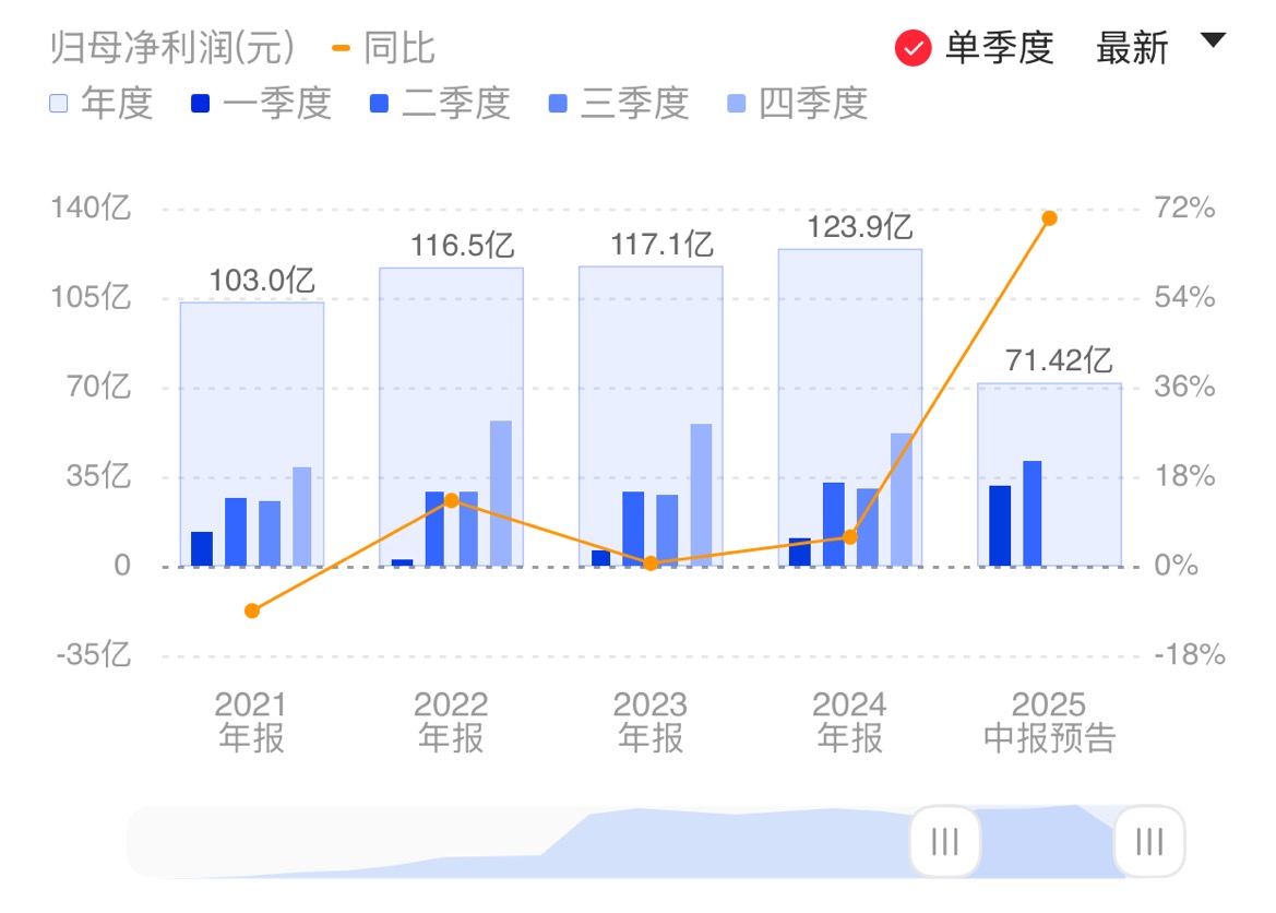 新闻图片 1