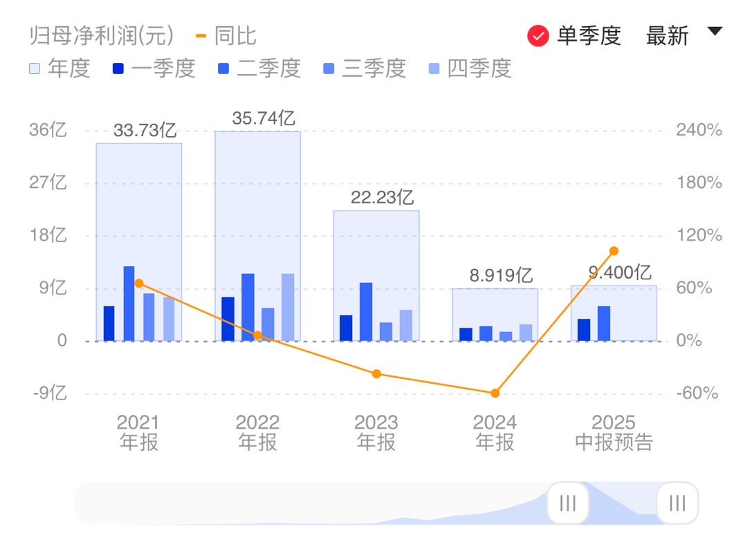 新闻图片 1
