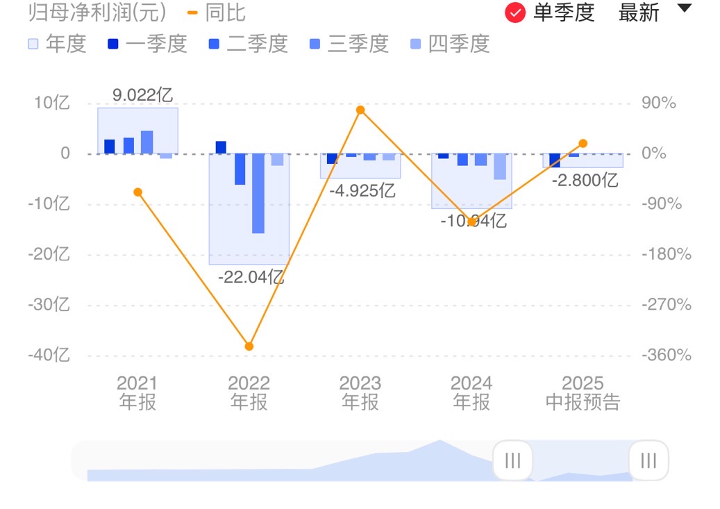 新闻图片 1