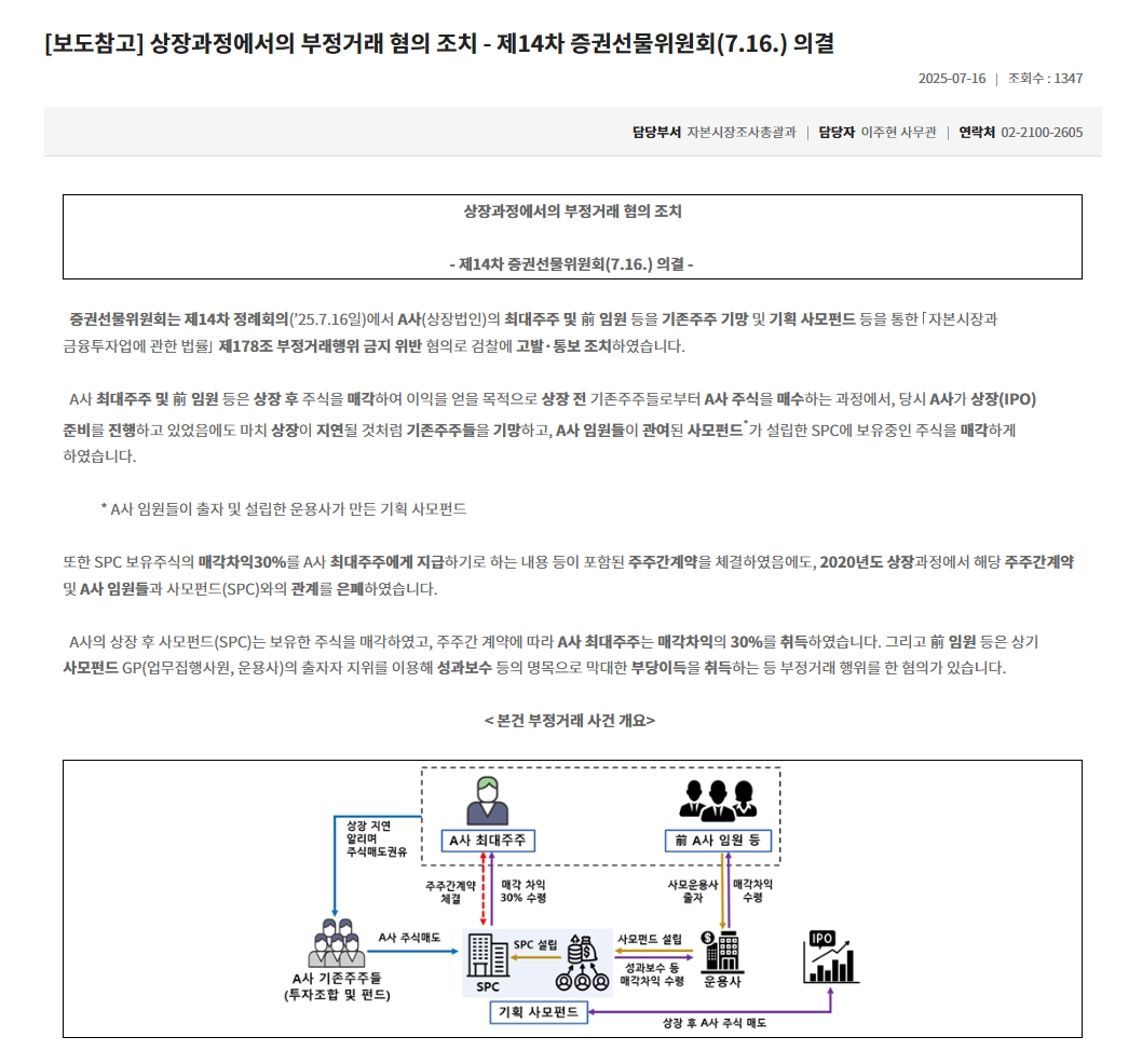 HYBE创始人被曝涉嫌上市前利益输送