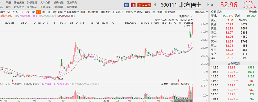 稀土短缺冲击全球三大车企生产