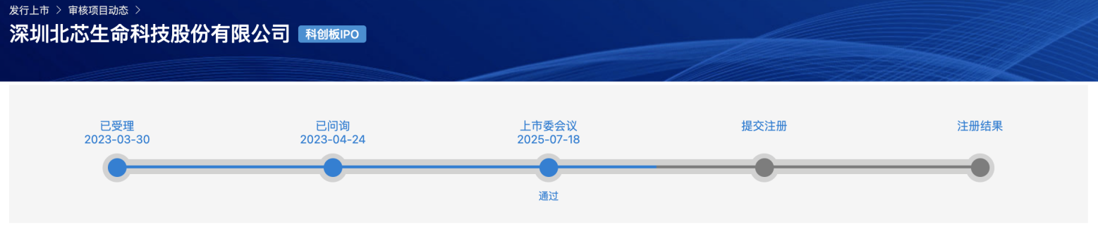 北芯生命过会，科创板第五套标准再迎医械企业