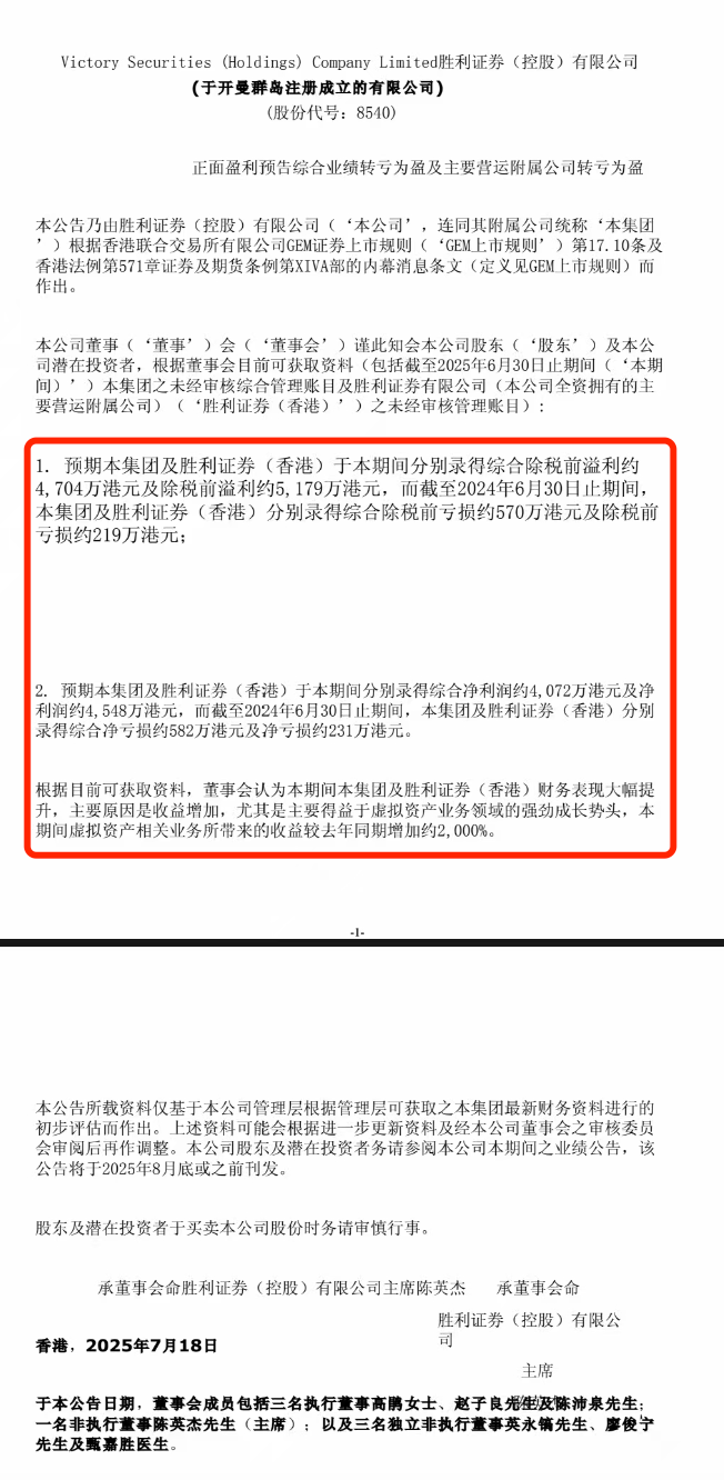 胜利证券虚拟资产收入猛增2000%