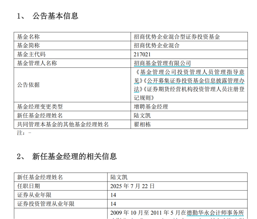招商优势企业增聘新基金经理