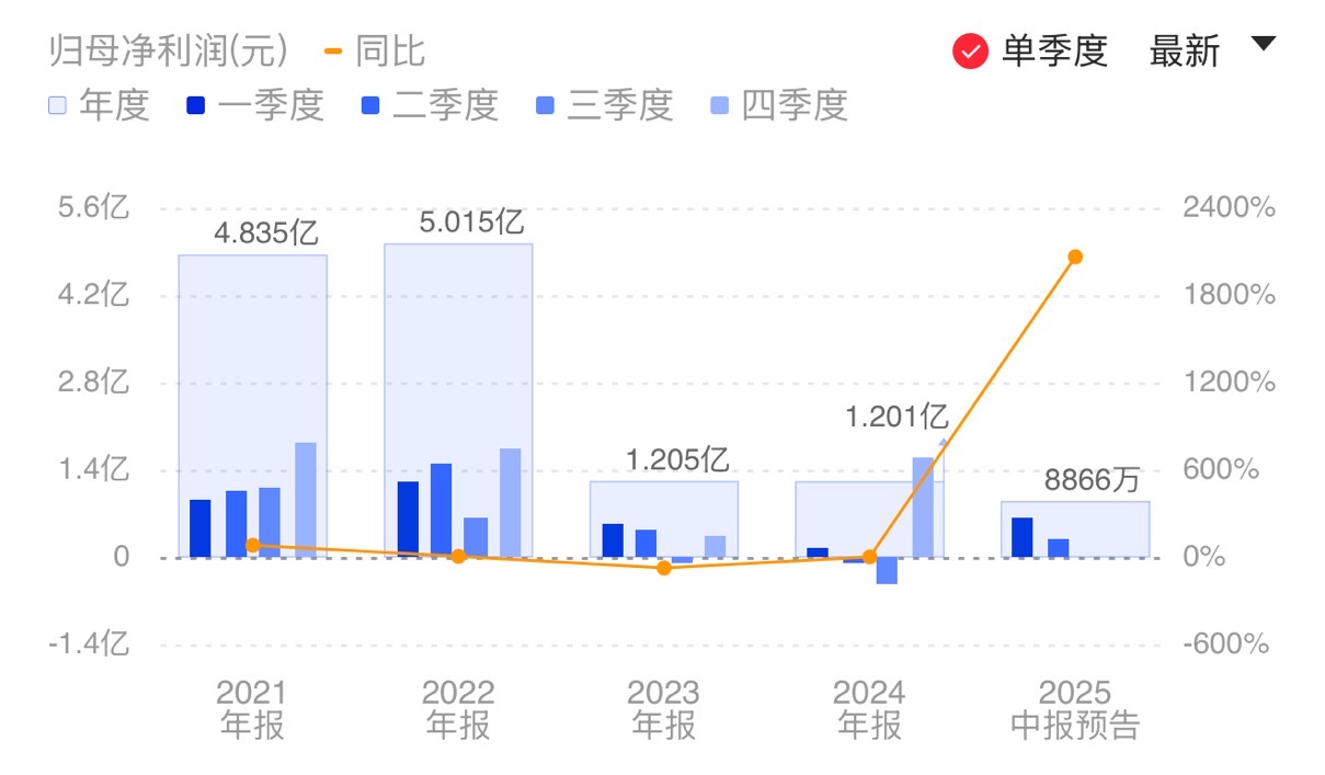 新闻图片 1
