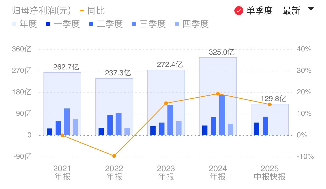 新闻图片 1