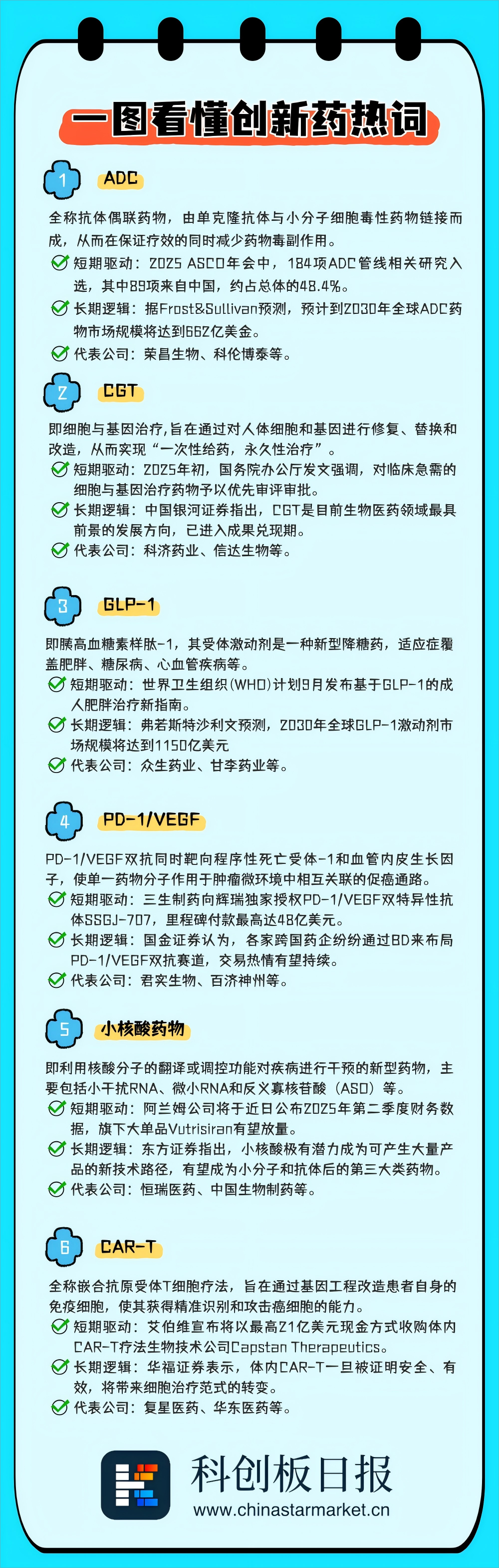 创新药板块爆发，港股通指数翻倍