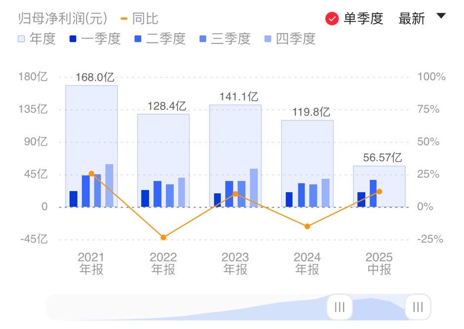 新闻图片 1