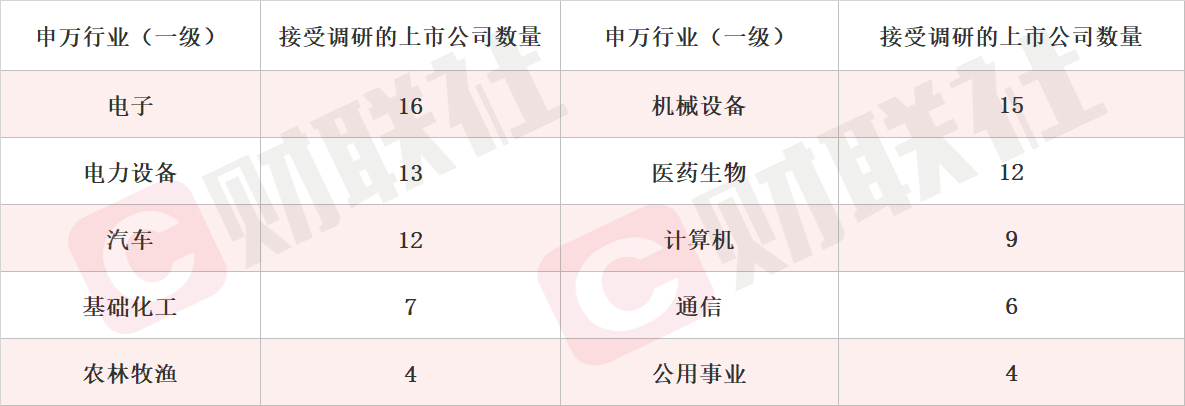 金杯电工电磁线产品应用广泛