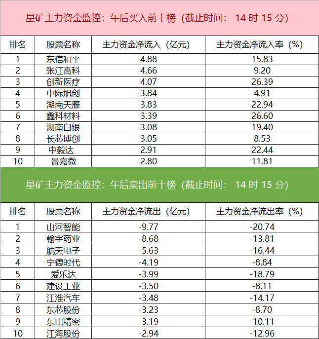 新闻图片 2