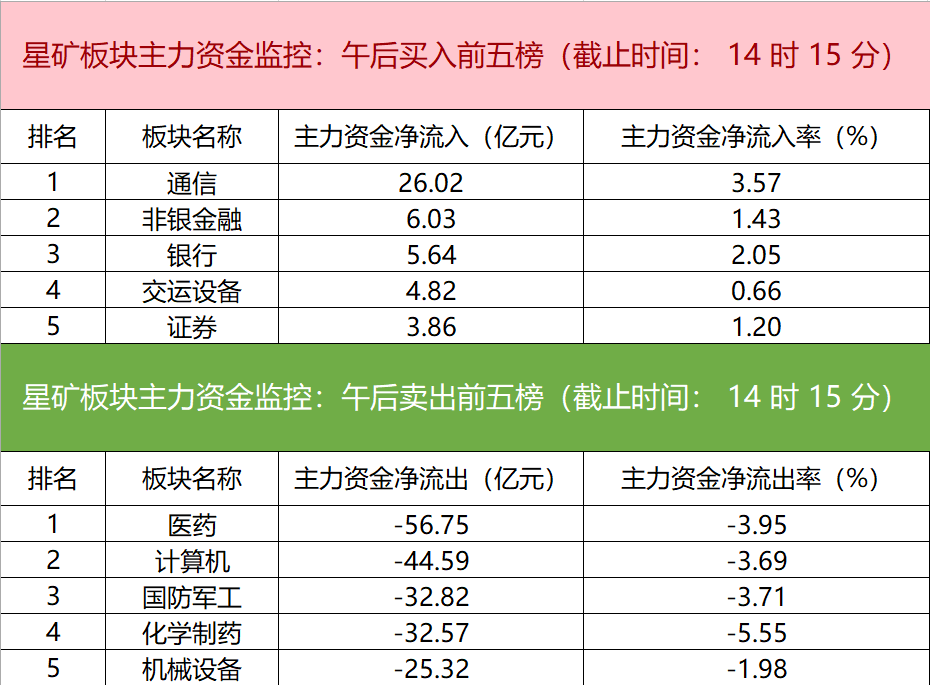 新闻图片 1