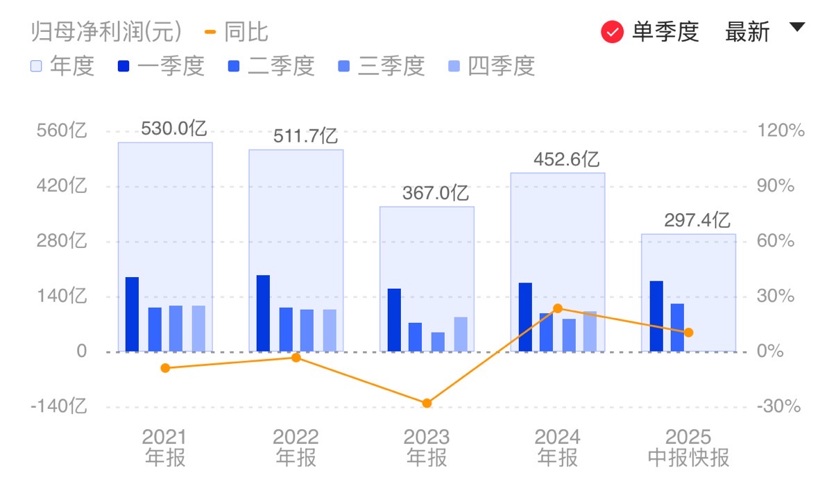 新闻图片 1