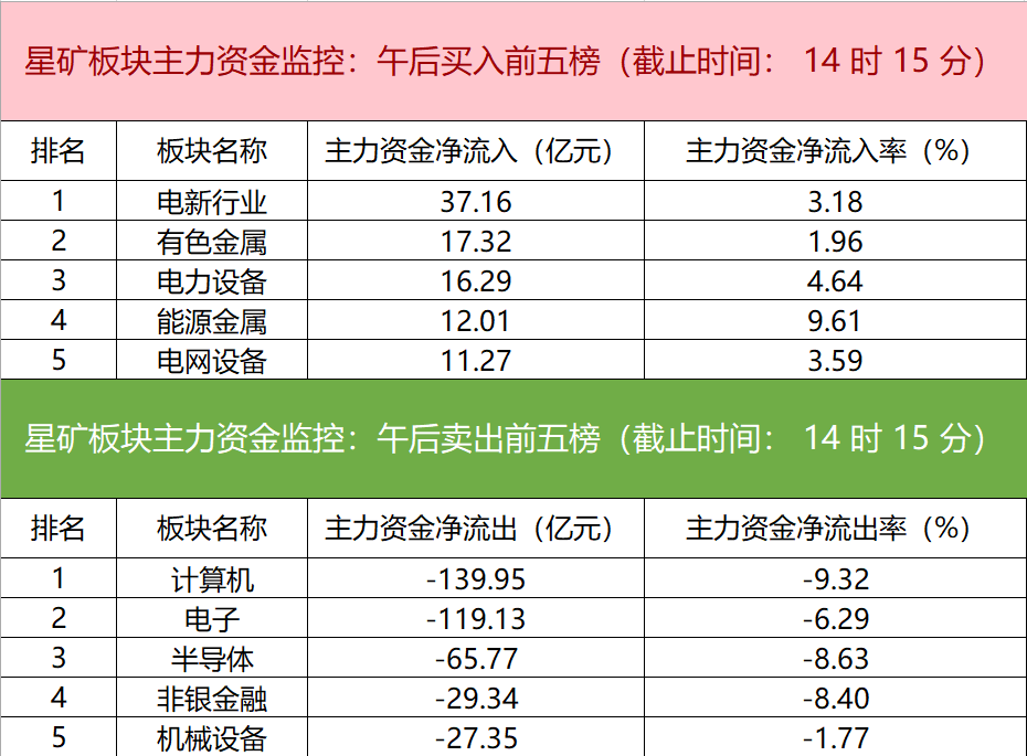 新闻图片 1