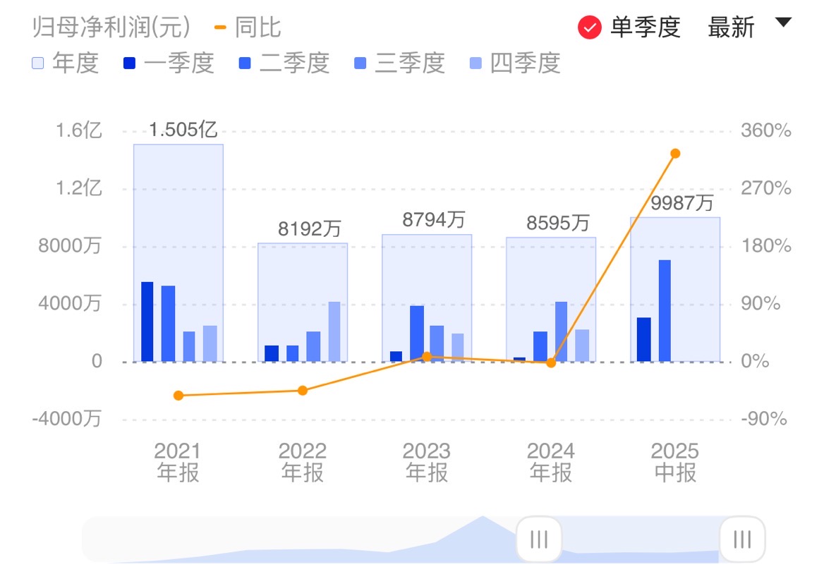 新闻图片 1