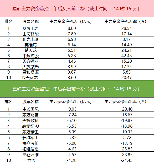 新闻图片 2