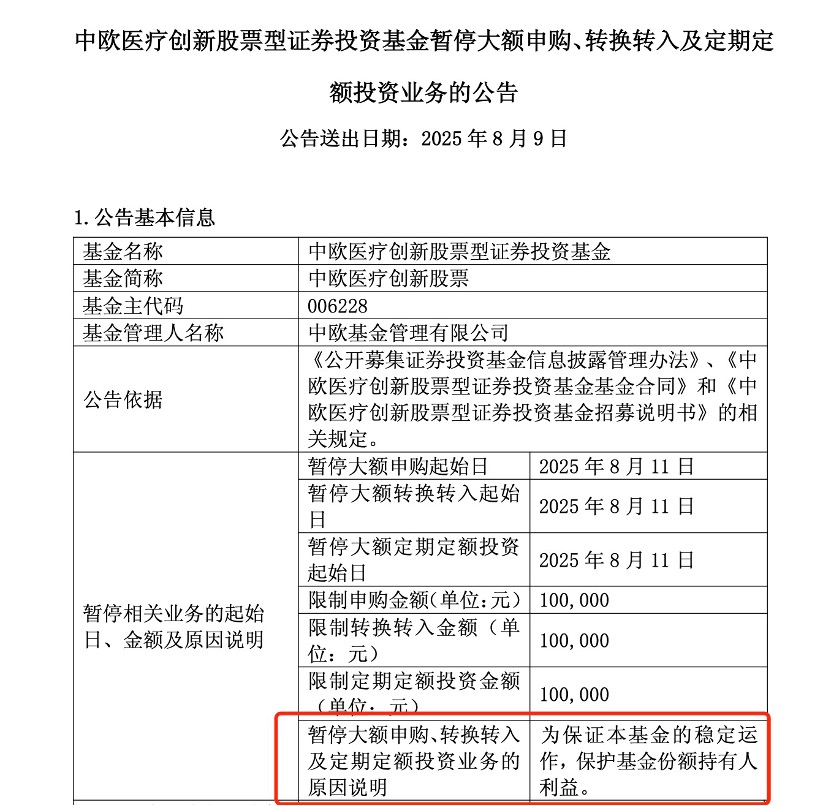 中欧基金旗下多只产品实施限购
