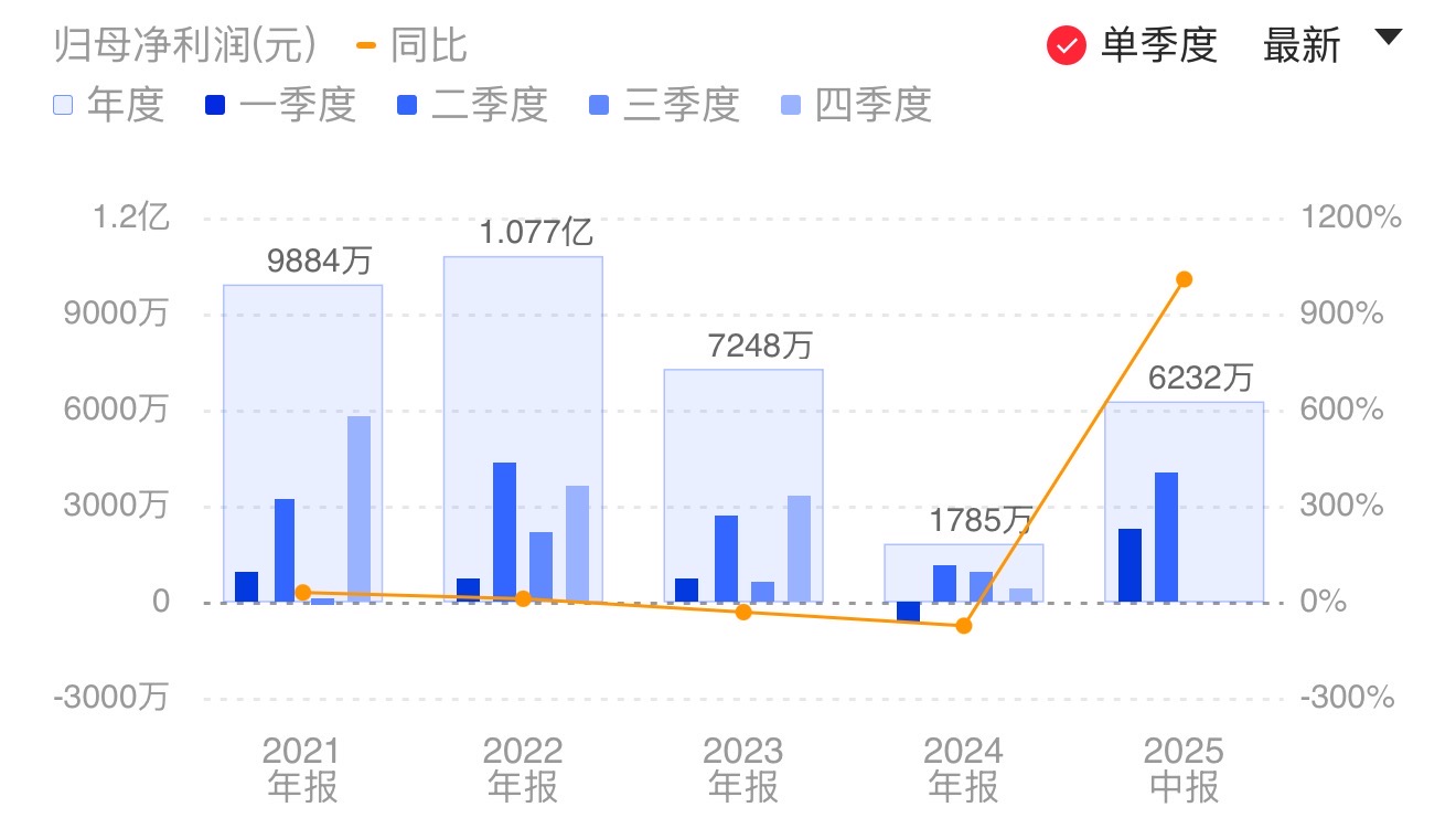 新闻图片 1