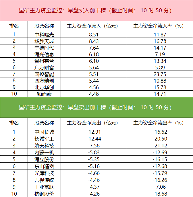 新闻图片 2