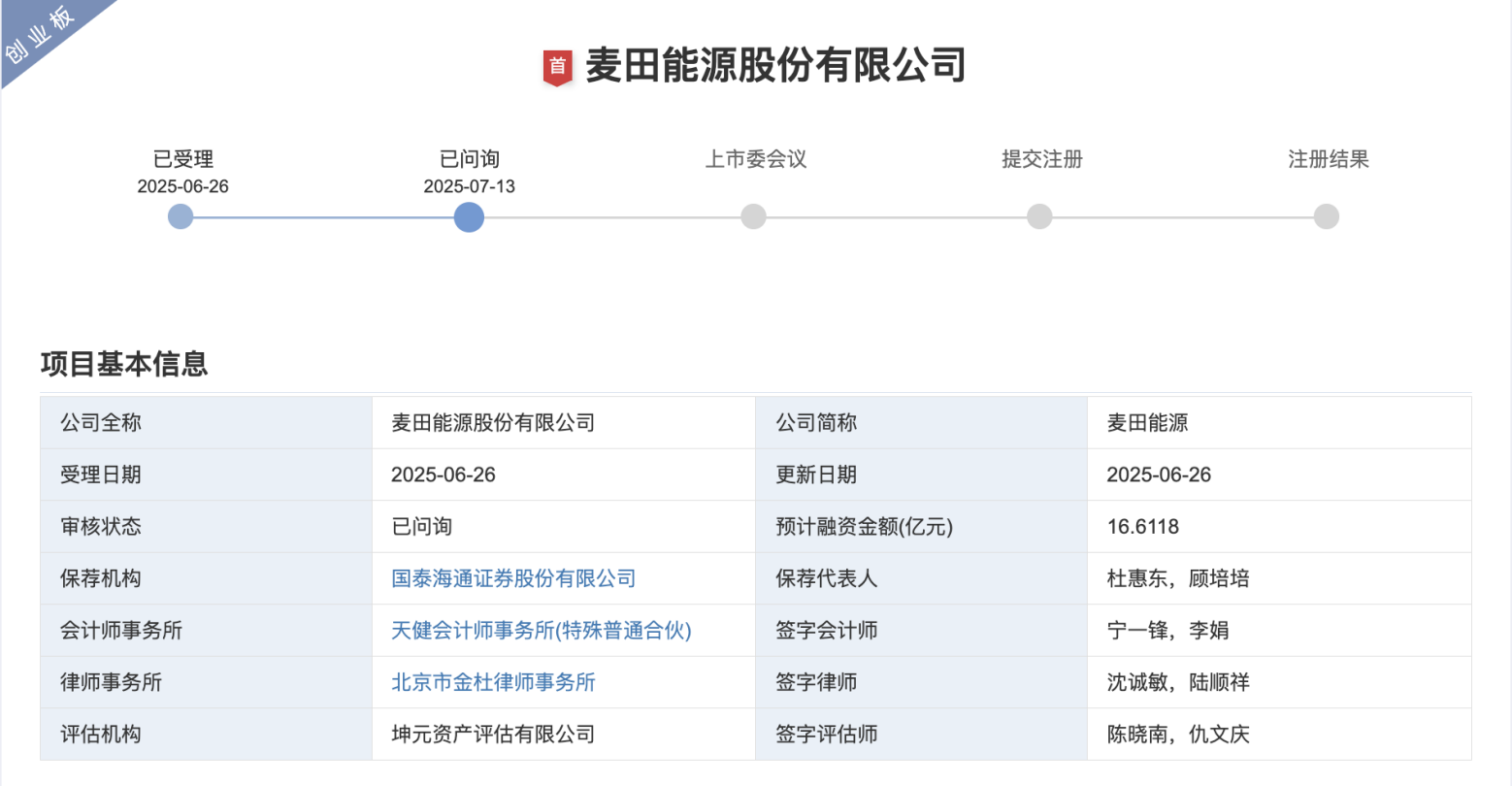 麦田能源上市遭中小股东反对