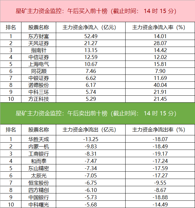 新闻图片 2