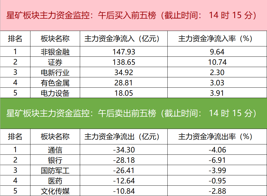 新闻图片 1