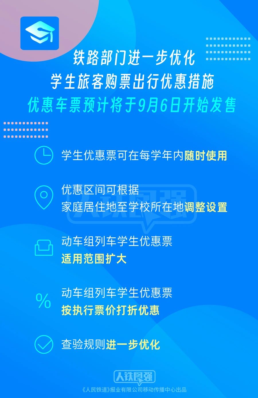 铁路推出学生购票新优惠