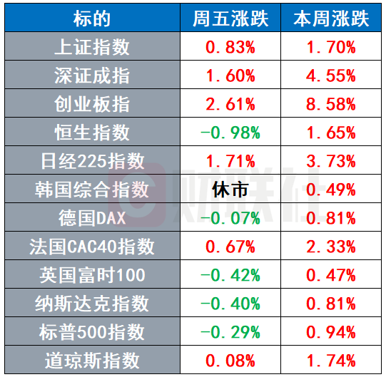 美俄领导人四年首次会晤