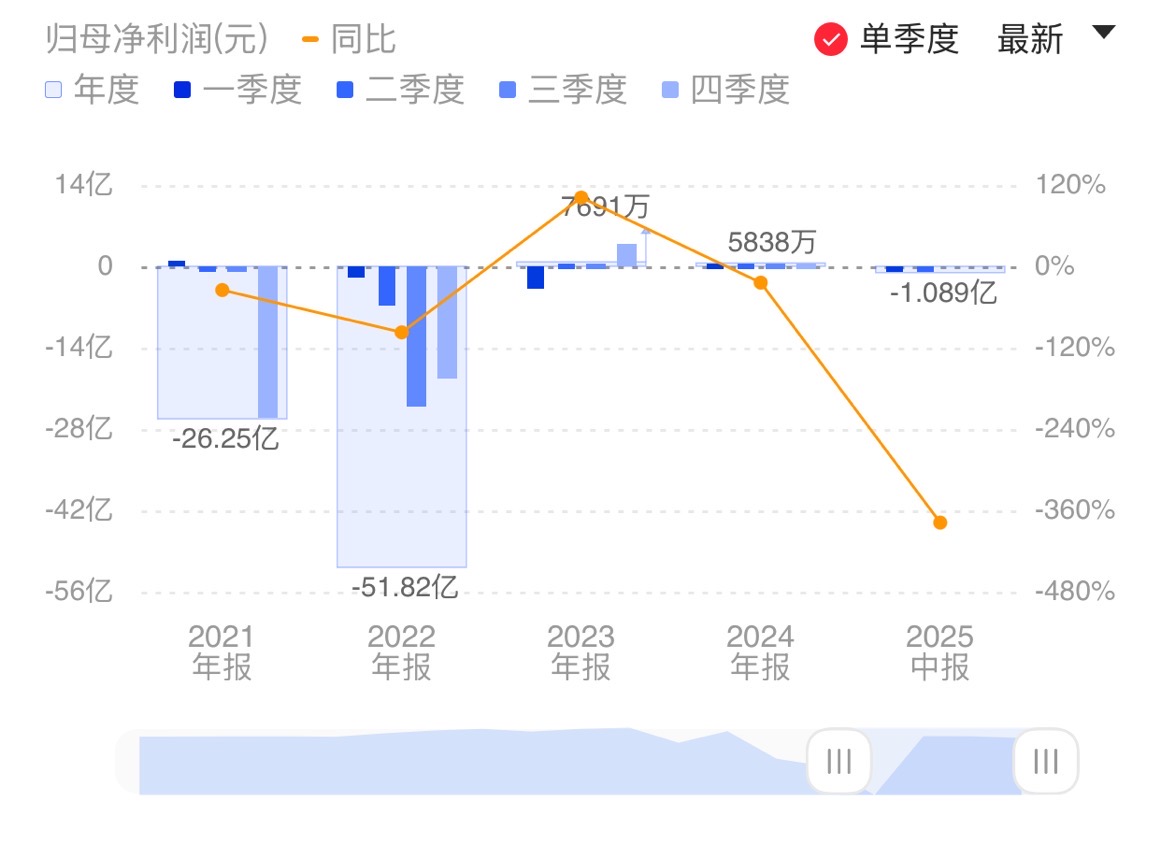 新闻图片 1