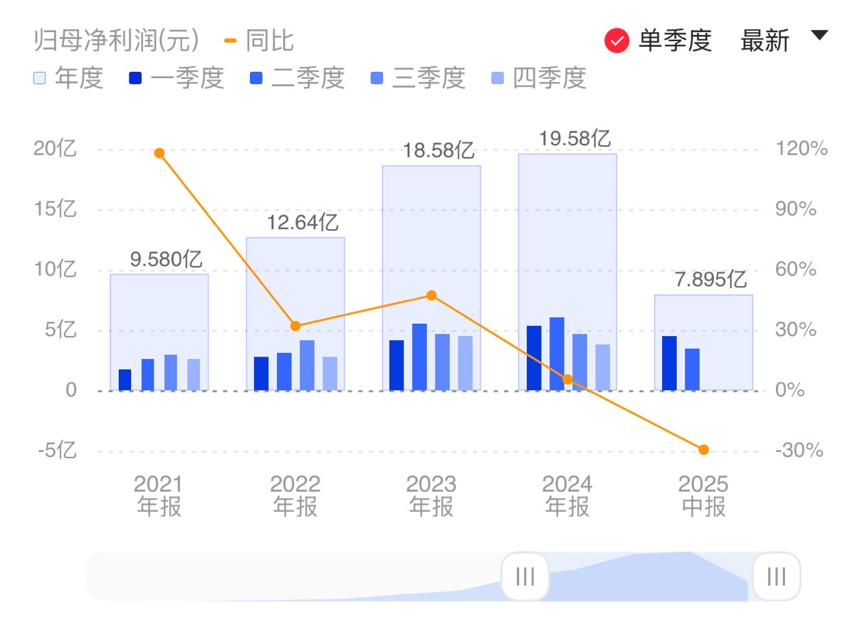 新闻图片 1