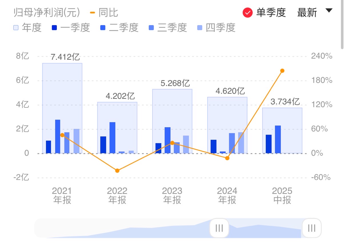 新闻图片 1