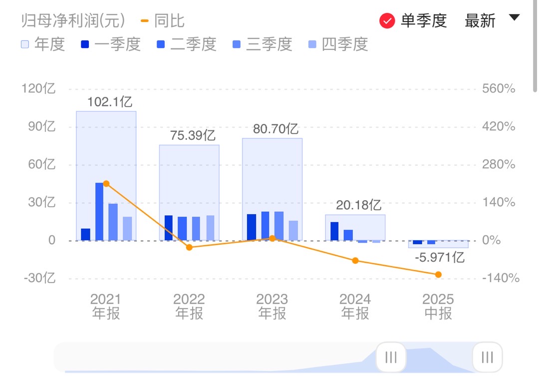 新闻图片 1