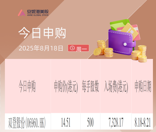 双登股份今日招股 拟全球发售5855.7万股H股