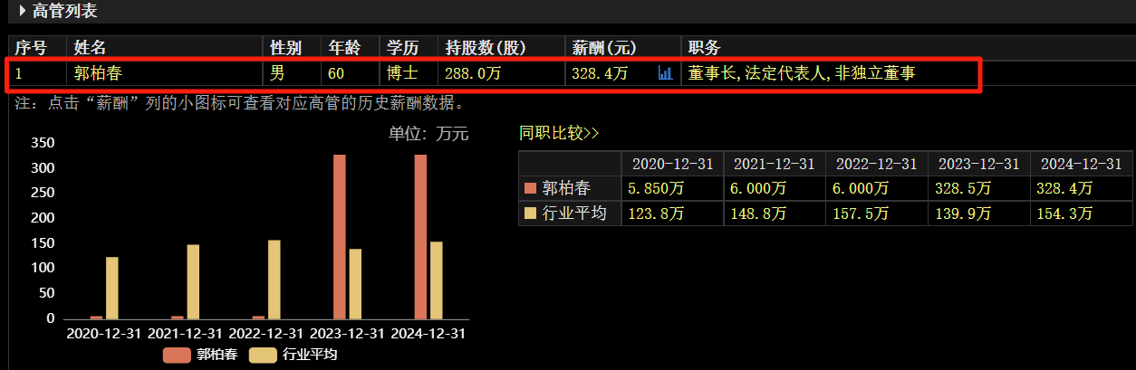 新闻图片 1