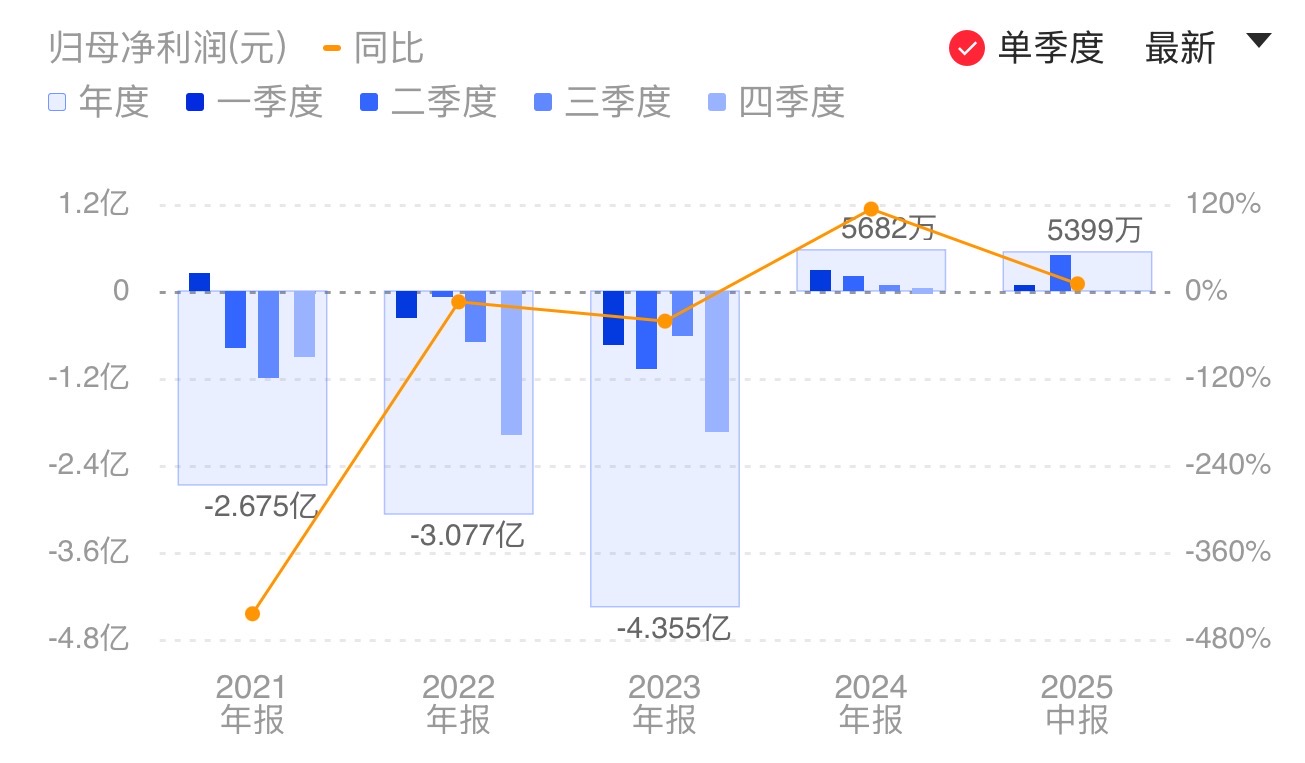 新闻图片 1
