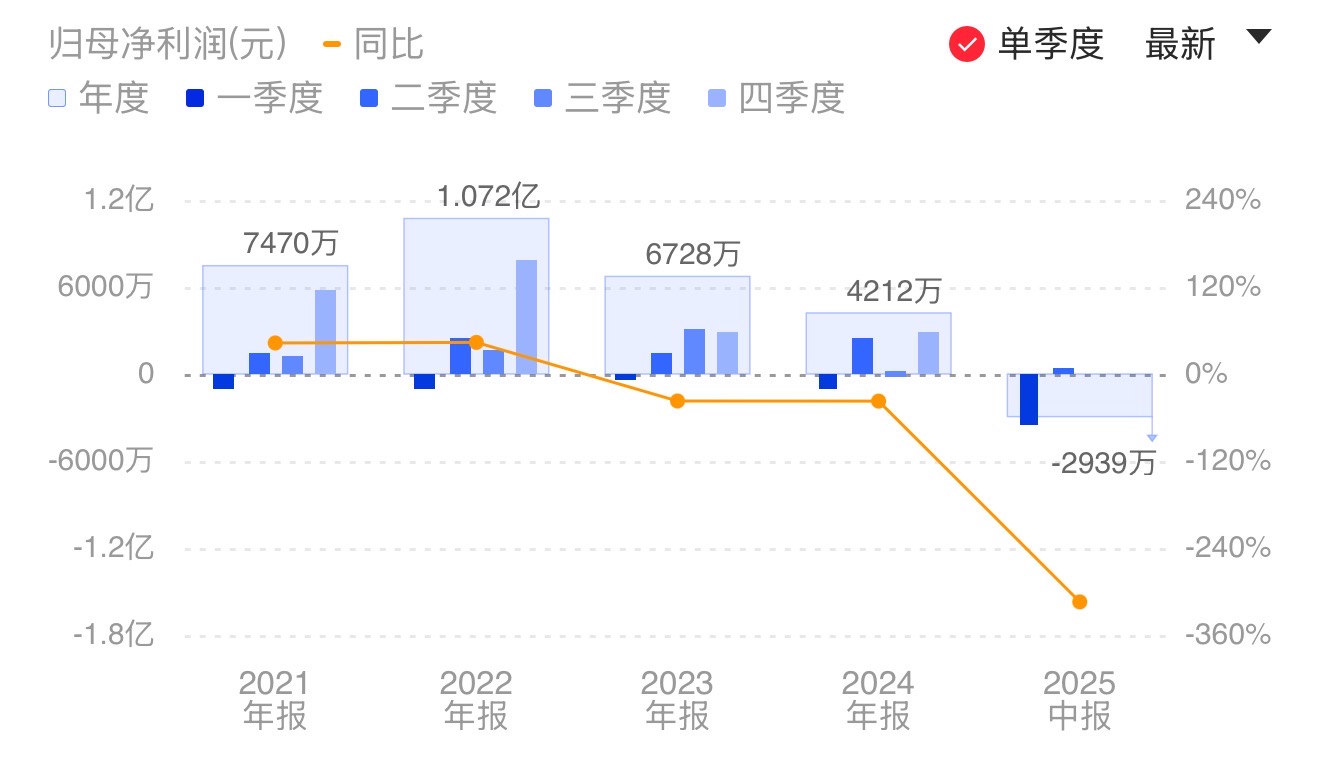 新闻图片 1