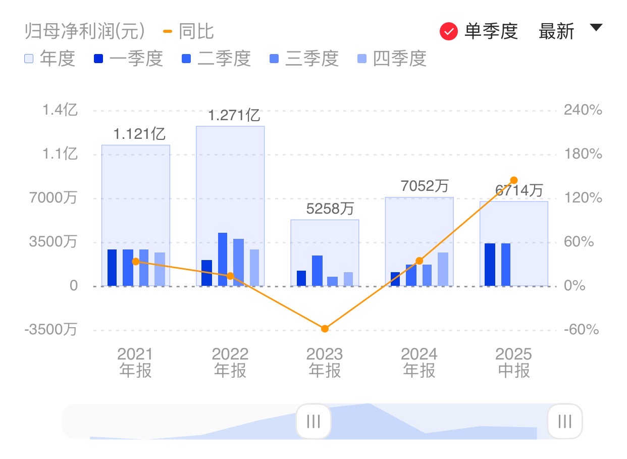 新闻图片 1