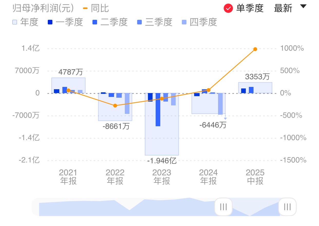 新闻图片 1