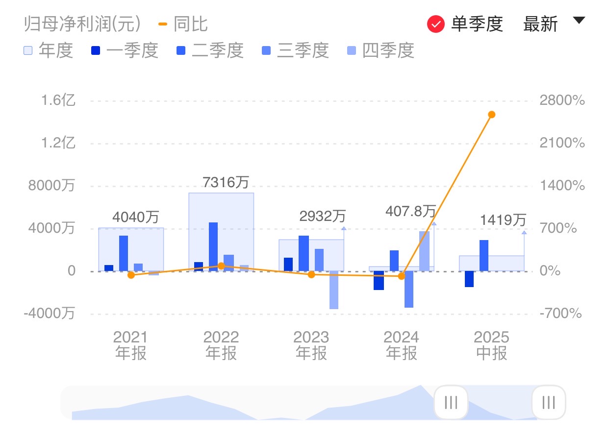 新闻图片 1