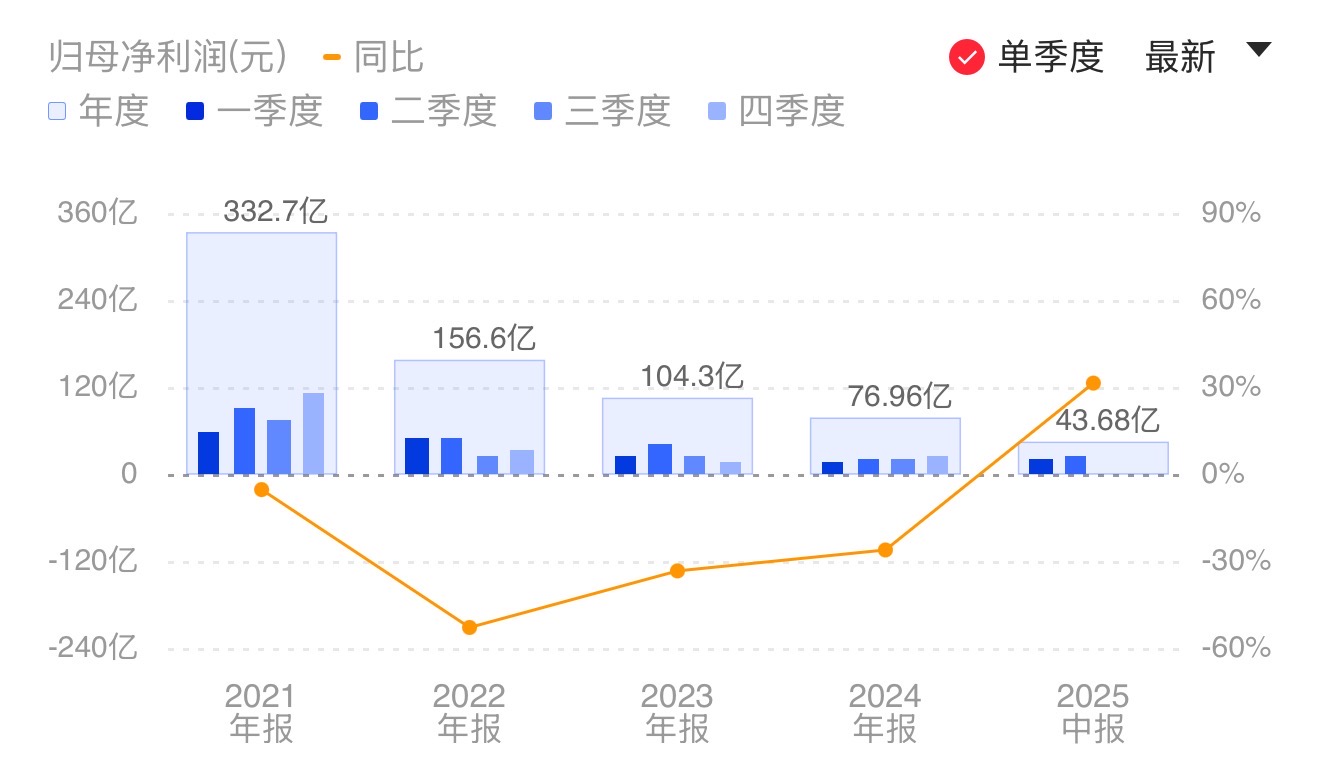 新闻图片 1