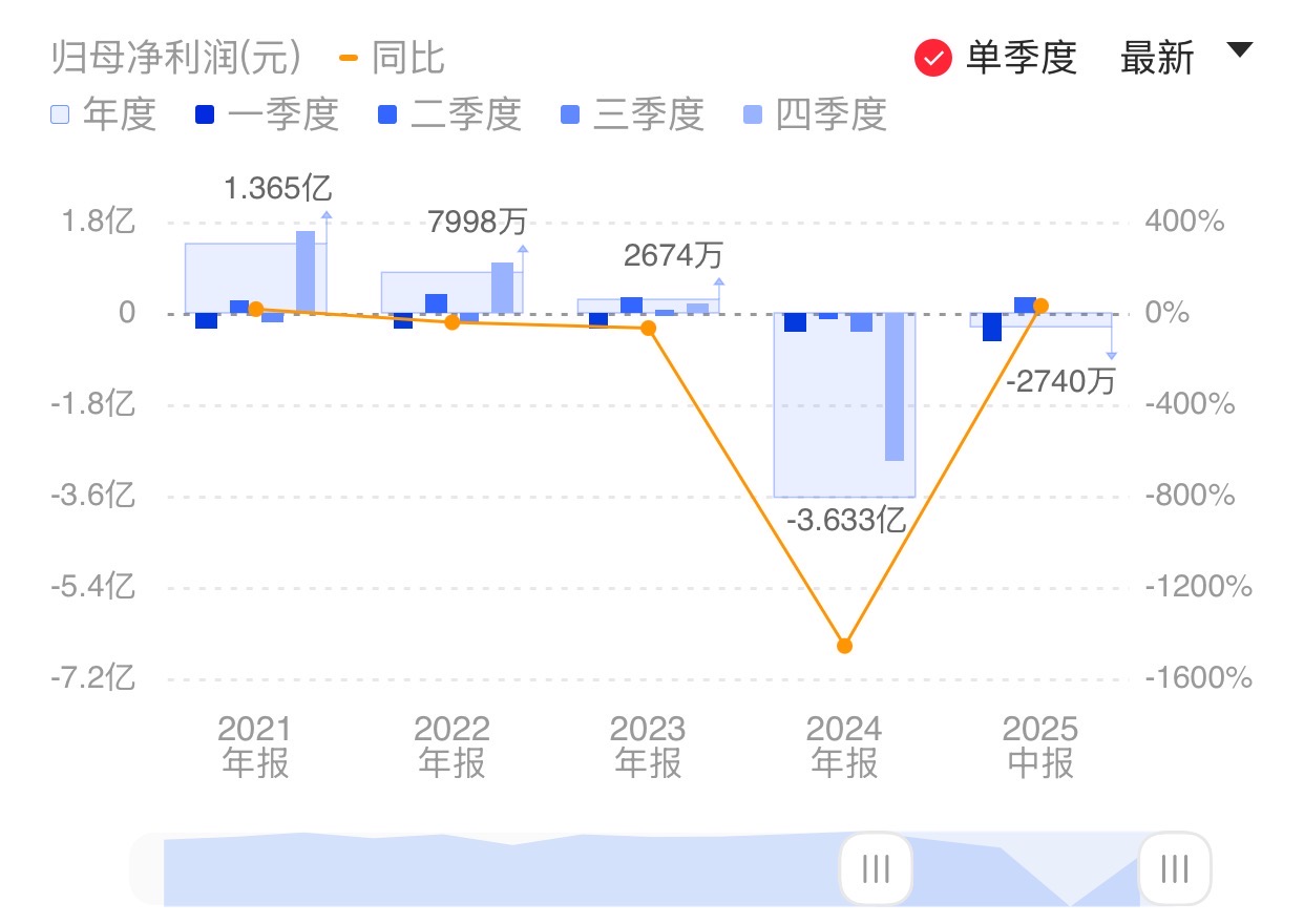 新闻图片 1
