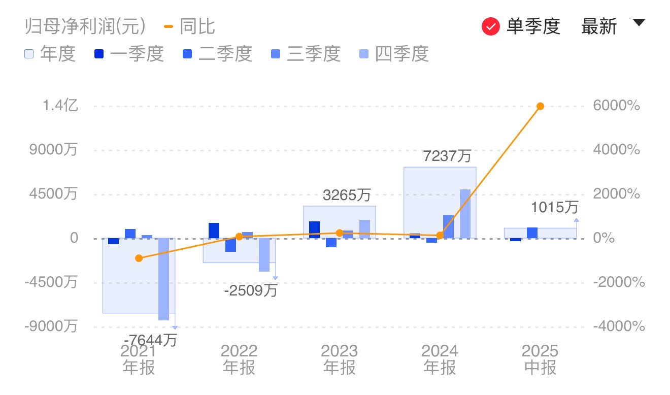 新闻图片 1